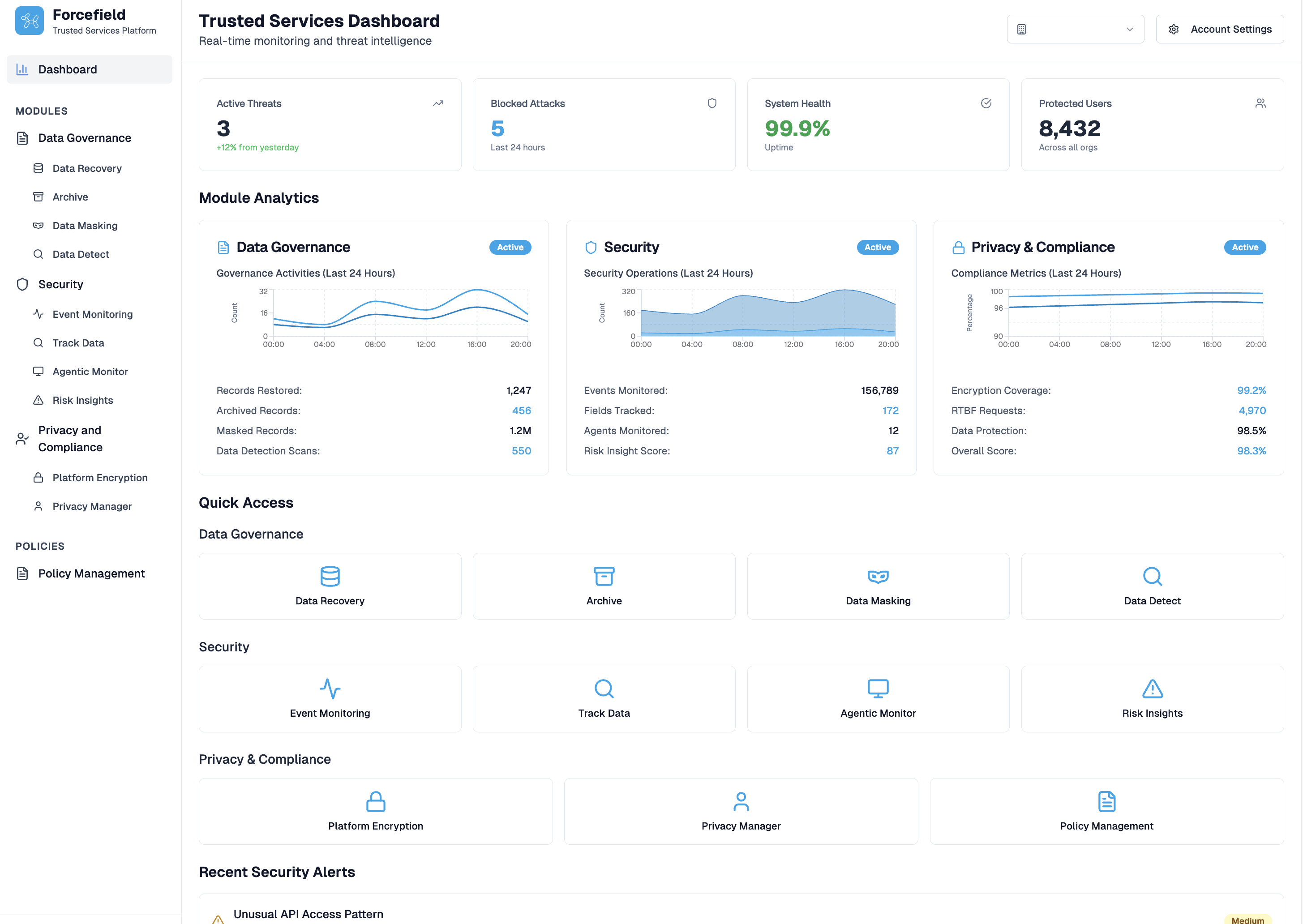 Forcefield Trusted Services Dashboard